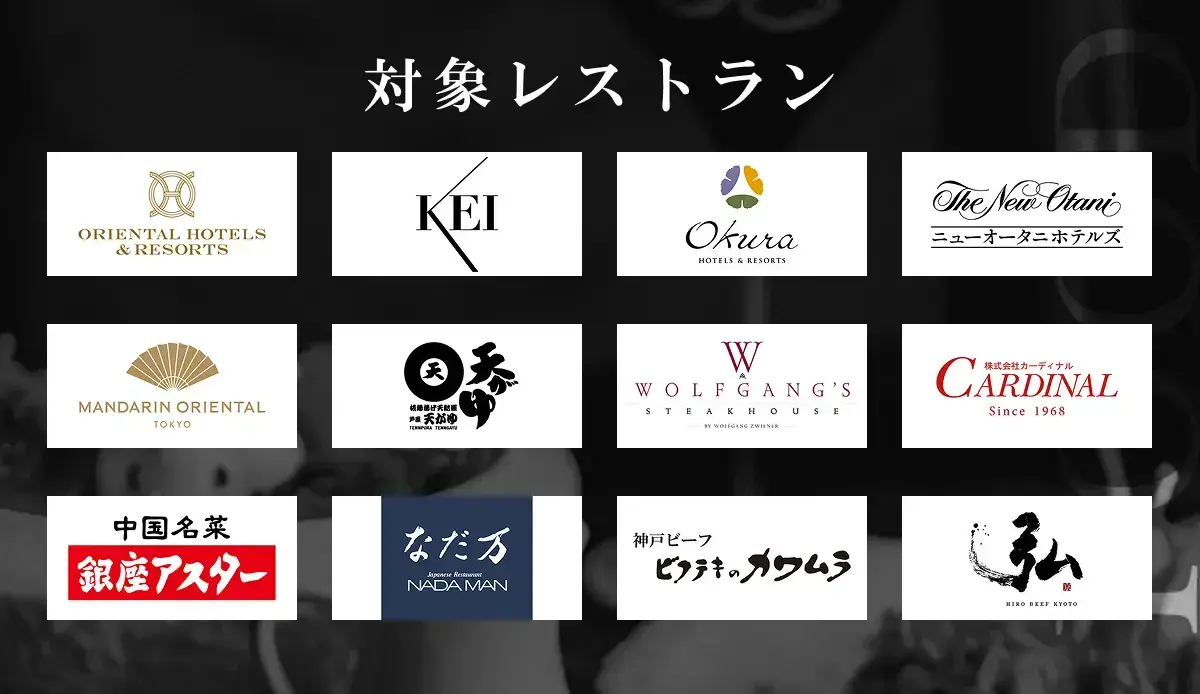 ダイナースクラブカード